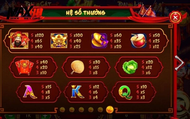 Quay nổ hũ lân hái lộc: Giàu sang chớp nhoáng